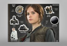 First Look At DK Publishing’s Rogue One: Ultimate Sticker Encyclopedia