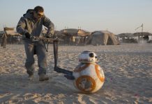 Brian Herring (BB-8 Puppeteer) Talks to StarWarsInterviews.com