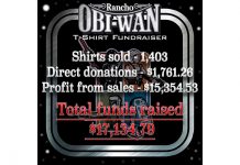 Rancho Obi-Wan Announce Money Raised From T-Shirt Fundraiser