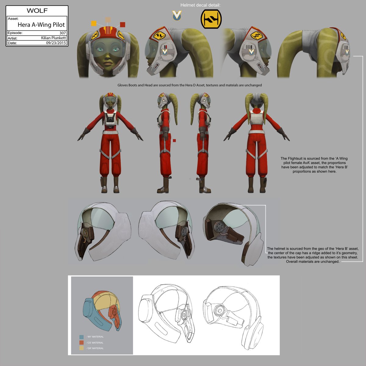 hera-cosplay-guide