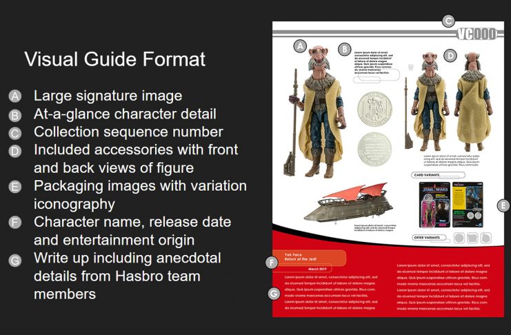 Star Wars The Vintage Collection Archive Edition Book - Samples