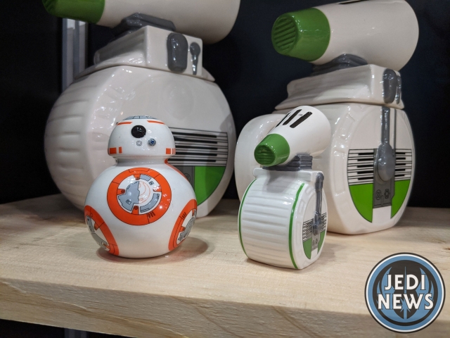 Toy Fair New York 2020: Seven 20 Gallery
