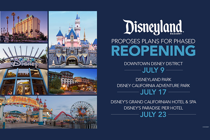 Disneyland Reopening June 2020