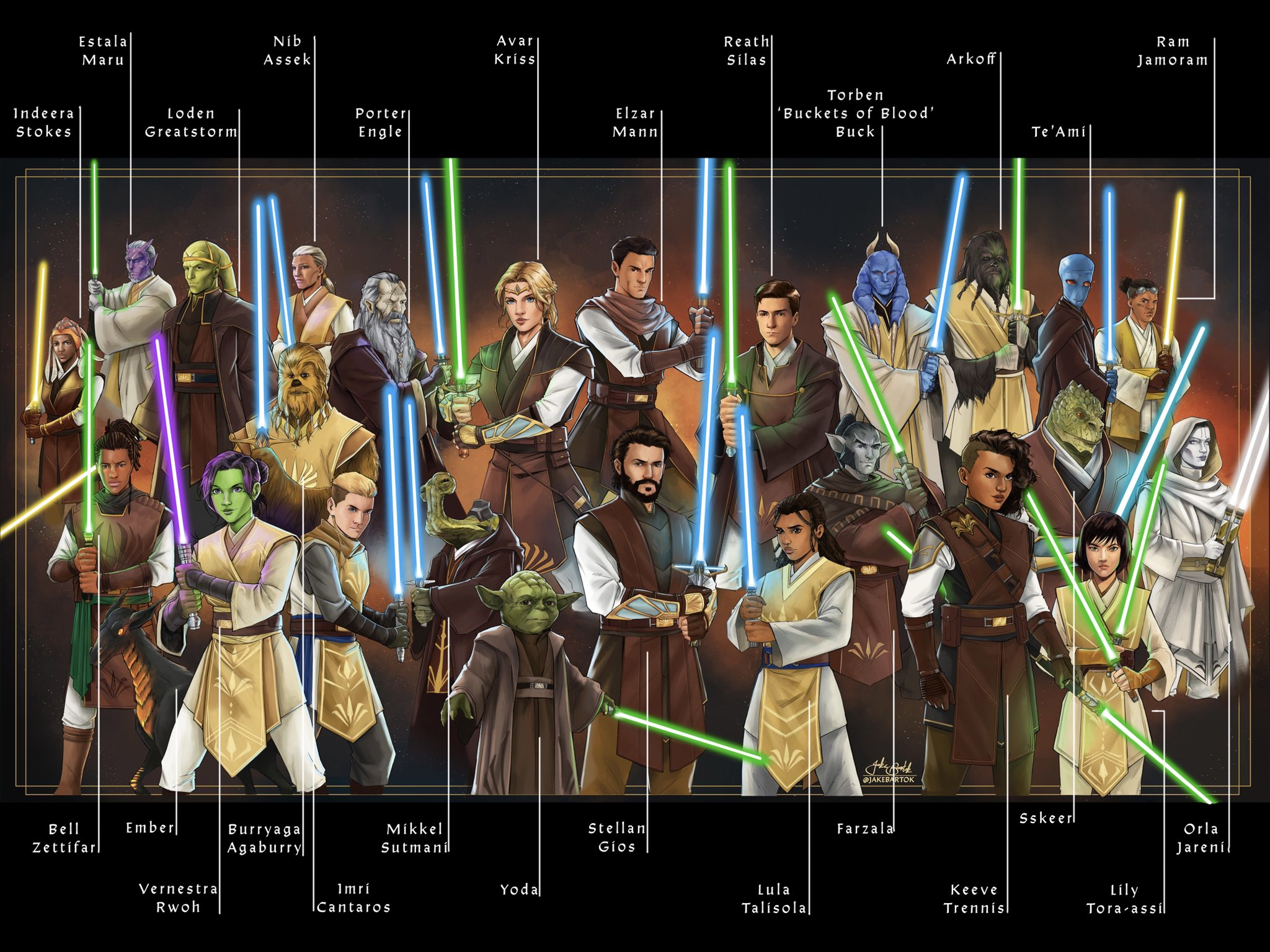 All Star Wars Jedi Characters