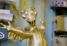 Making of Disney Fab 50 Character Collection Including R2-D2 for Disney World