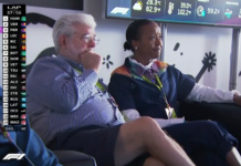George Lucas Attends F1 Grand Prix in Austin, Texas