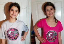R2-KT Shirts & Hoodies in Time for Christmas!