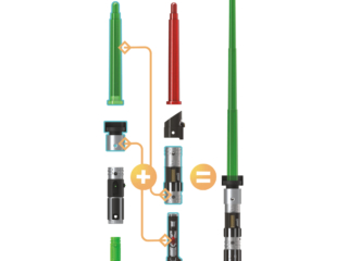 STAR WARS LIGHTSABER FORGE YODA ELECTRONIC GREEN LIGHTSABER 2