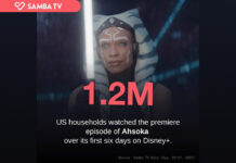 1.2M US Households Watched the Premiere of Ahsoka Over First Six Days