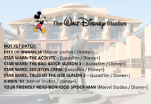 Walt Disney Studios Shares Four Star Wars Shows Streaming on Disney+ in 2024
