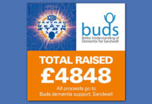 Echo Base Live Episode XVI Raises £4,848 for BUDS
