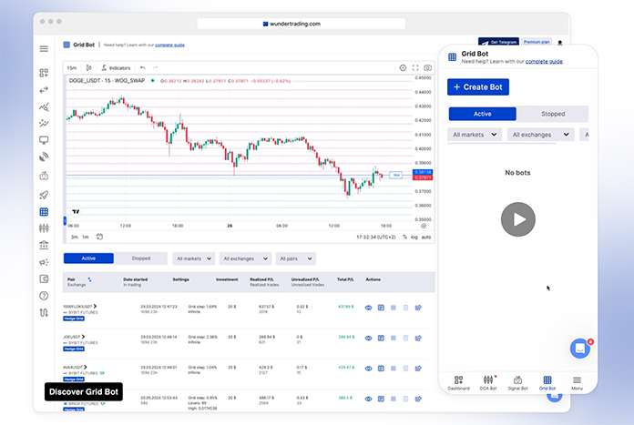 Treading Bot Log In Unlock Smarter Crypto Trading with the Ultimate Trading Bot Website ...