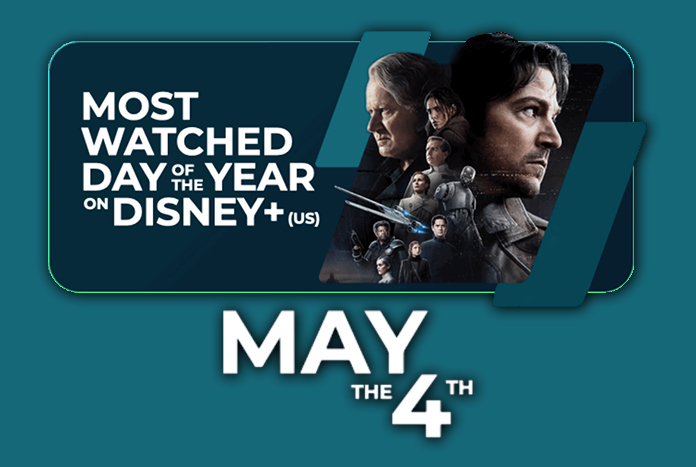 Most Watched Day of the Year on Disney+ was May 4th