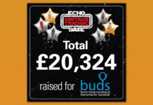 Echo Base Live Reveals Final Charity Amount Raised in 2025 as £20,324