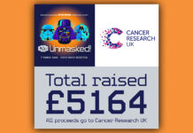 Echo Base Live: Unmasked Charity Total Revealed