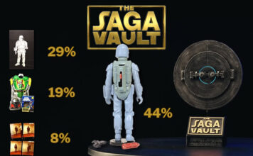 Cinema Relics Presents The Saga Vault Episode 1 – The Mandalorians – And the Winner Is?