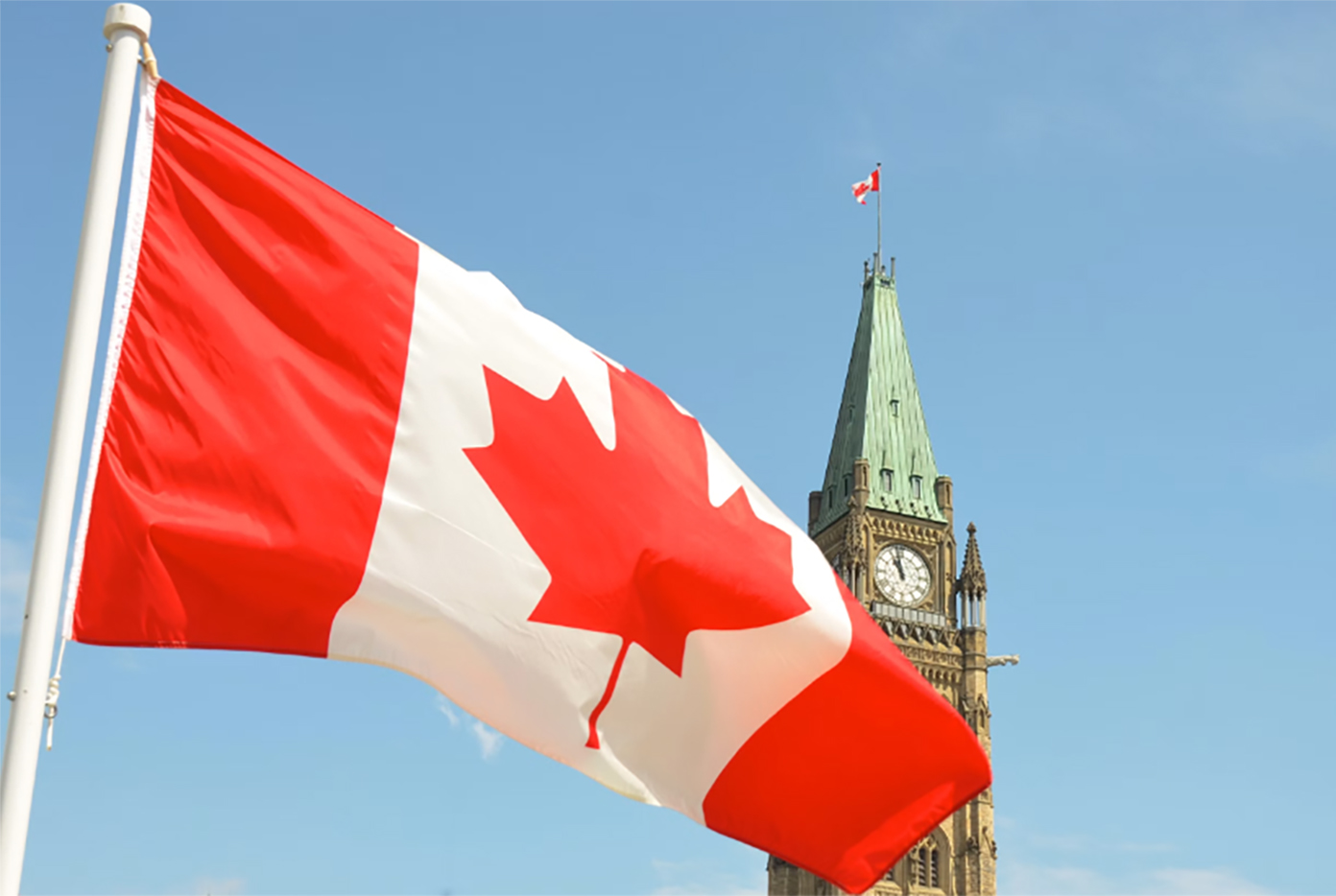 Best Online Casinos Canada Sept26