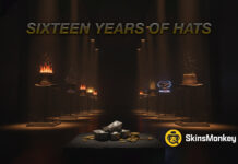 TF2 Trading in 2026: The Oldest Skin Economy Refuses to Die