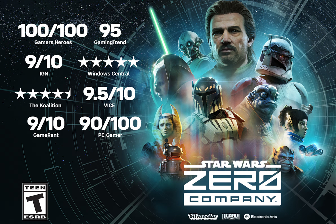 Zero Company Reviews Oct26